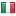 centralmarketsupervision.com server is located in Italy